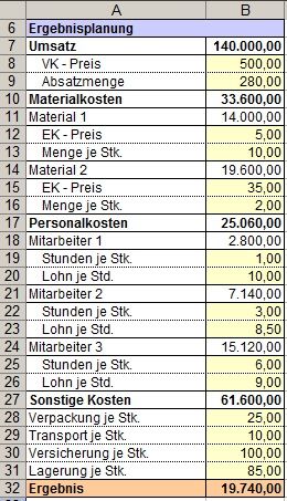 Abb1-kalkulationsschema-szenarien.jpg