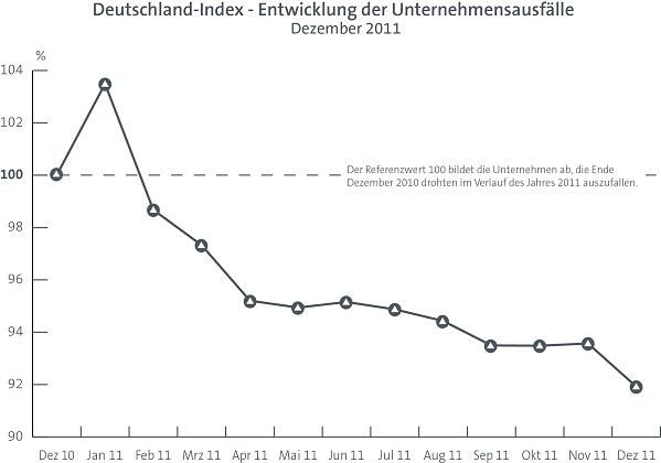 Deutschland-Index.jpg