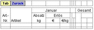 abb7-Excel-Baustein-Absatzstatistik-excel-tipp.JPG