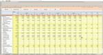 RS-Plan-sonstiger-betrieblicher-Aufwand