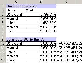 Beispiel Funktion: Runden