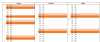 Kalender mit Excel erstellen