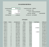 Darlehensrechner Annuitätendarlehen - Excel Vorlage