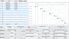 Excel-Tool zur Visualisierung von Meilensteinplänen