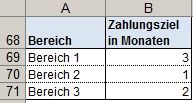 Abb2-2-definition-zahlungsziele.jpg