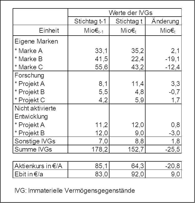 CJ2020-Ratespiel6.jpg