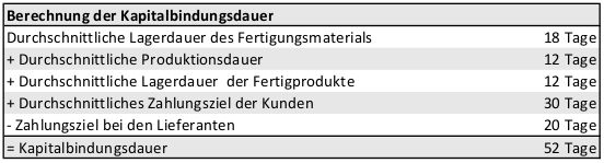 cashmanagement02.jpg