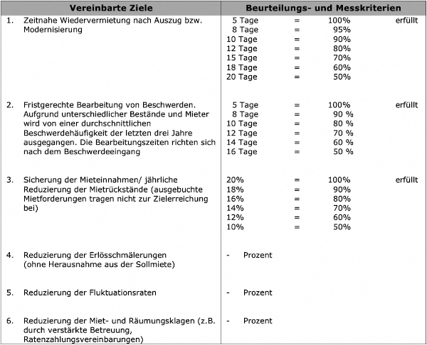 ImmobilienControllingTeil6-4.jpg