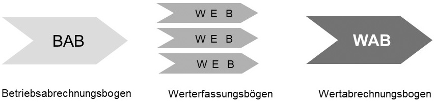 Abbildung 3.JPG