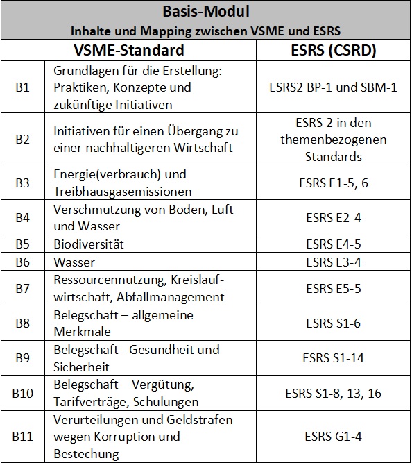 Basis-Modul.jpg Basis-Modul.jpg