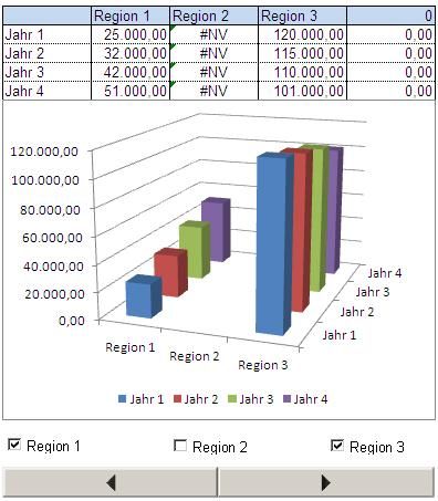 Excel Tipp Drehbares 3d Saulendiagramme Mit Effekte