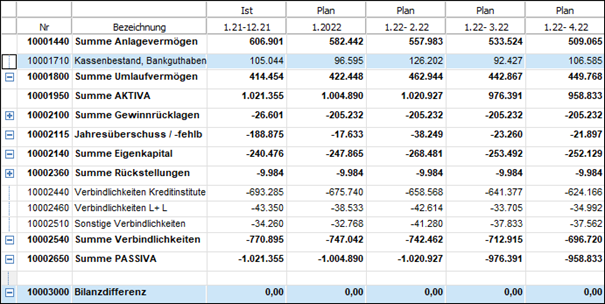 Planbilanz-06.png