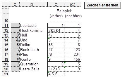 Excel-Zeichen-entfernen_Fischer.jpg