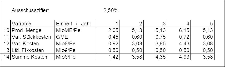 CJ2020-Ratespiel4.jpg