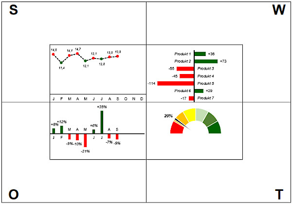 SWOT-01.jpg SWOT-01.jpg