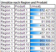 Abb4-mit-Datenbalken-bed-format.JPG