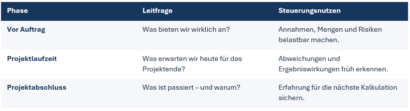 Bild 1 IKM.png
