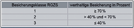 Controlling-Immobilienwirtschaft-10-Abb10.jpg