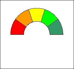 Abb-4-hintergrund-Tachodiagramm-excel-2003.jpg