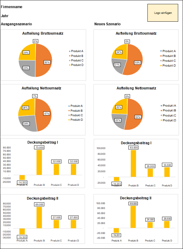 Abb-2-Deckungsbeitragsrechnung.png