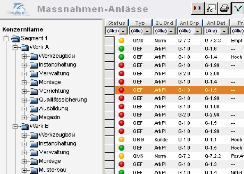 Intranetgestütze Maßnahmen-Management.png