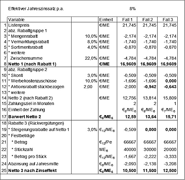 Preiserhoehungen_Hoberg01.jpg