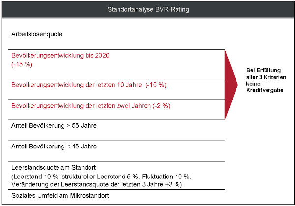 Immobiliencontrolling-09.jpg