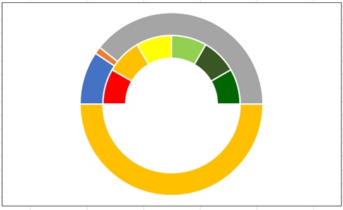 SWOT-27.jpg