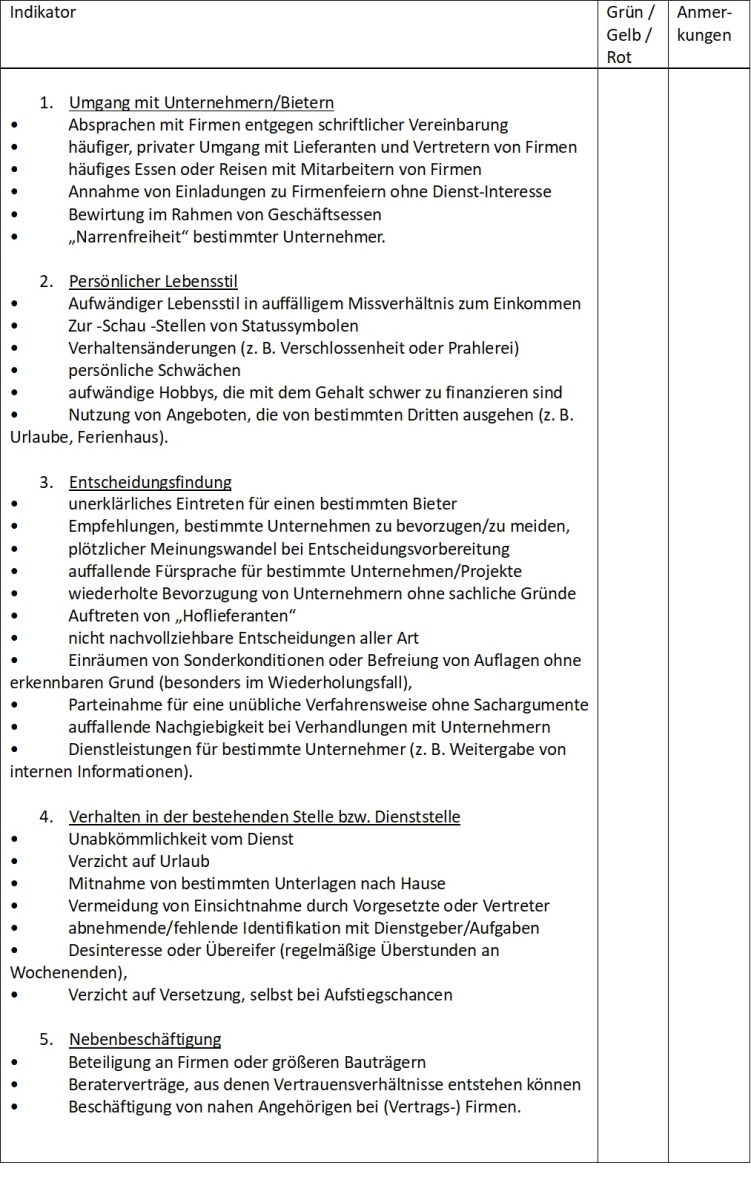 Abb 1 Checkliste.jpg