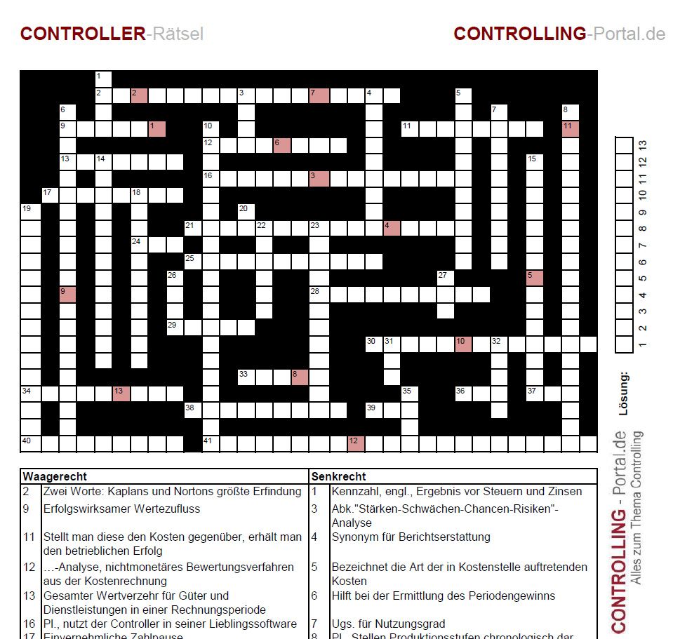 Controller-Raetsel