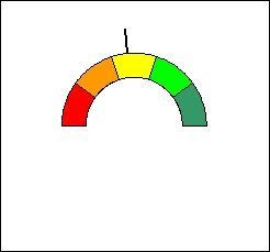 Abb-6-tachonadel-Tachodiagramm-excel-2003.jpg