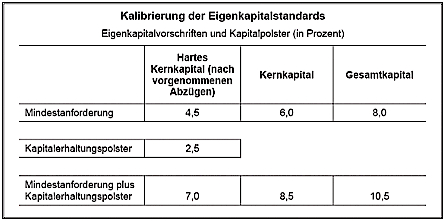 Controlling-Immobilienwirtschaft_Teil11_Abb1.jpg