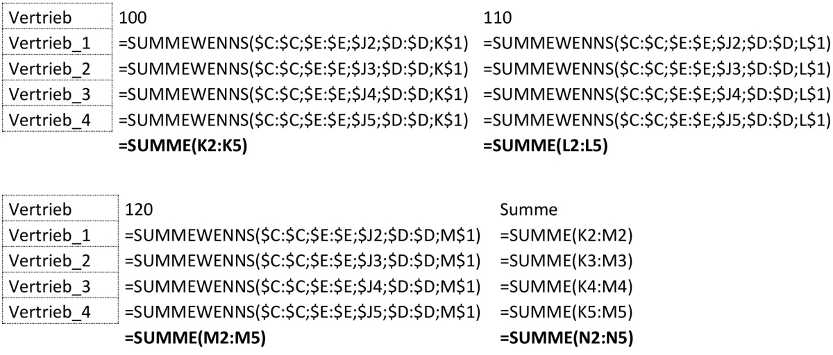 Summewenns-Formeltabellen.jpg