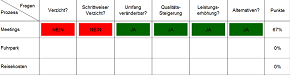 GWA-Matrix.png