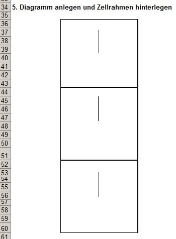 abb5-rahmen+rohdiagramm-ampeldiagramm.jpg