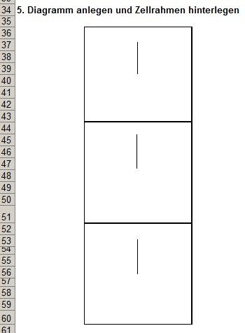 abb5-rahmen+rohdiagramm-ampeldiagramm.jpg