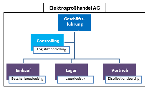 Abbildung1.png