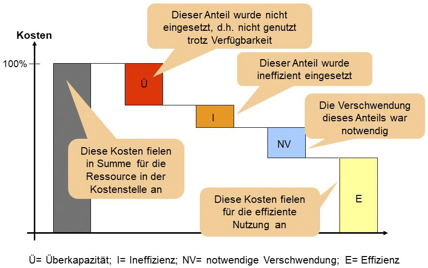 Abbildung 2.JPG
