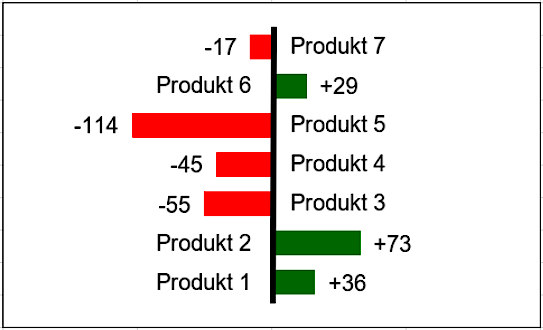 SWOT-17.jpg