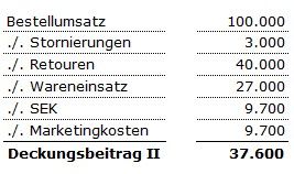 Deckungsbeitrag2-2.jpg