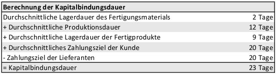 cashmanagement07.jpg