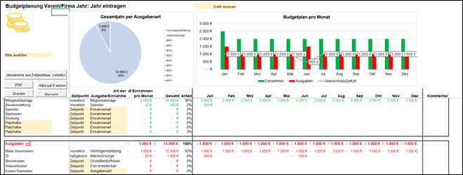 Abb-5-Budgetplanung.png