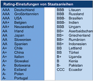 FWW 1_2013_Controlling_Teil-9_Abb1.jpg