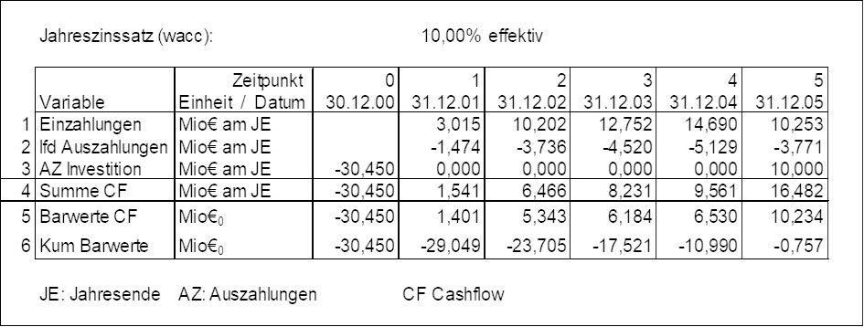 CJ2020-Ratespiel5a.jpg