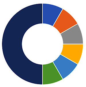 SWOT-24.jpg