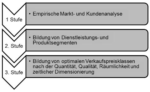 FH-Capacity_Cluster_Management01.jpg