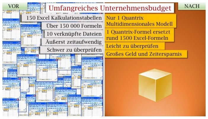 Mehrdimensionale_Finanzmodellierung_Abb5.jpg