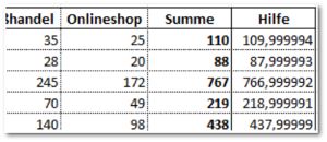 SummenwerteABC04.jpg