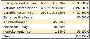 verschuldung03.jpg