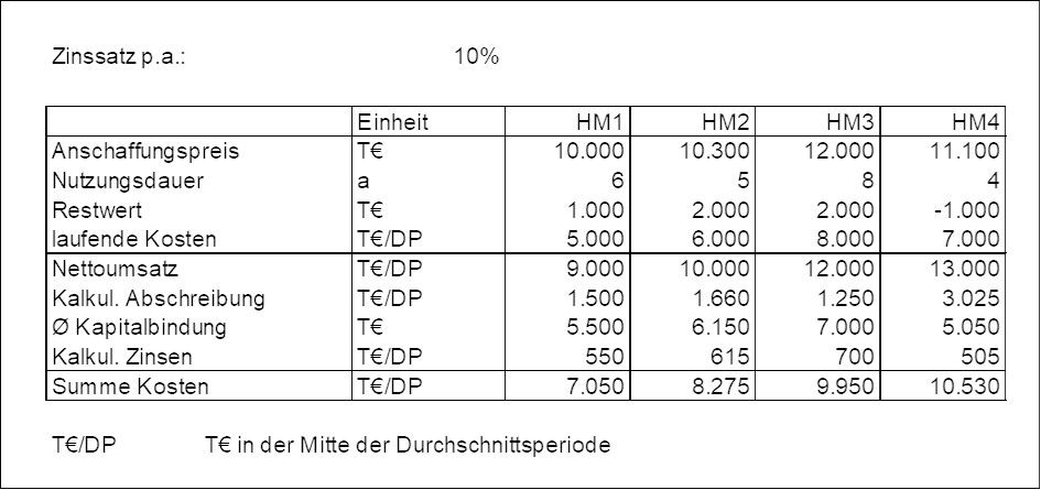 CJ2020-Ratespiel1.jpg